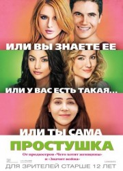 Простушка / The DUFF (2015) описание фильма